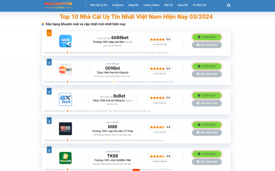 Khám Phá Thế Giới Top Nhà Cái Uy Tín - Tiêu Chí Chọn Lựa & Kinh Nghiệm Cá Nhân