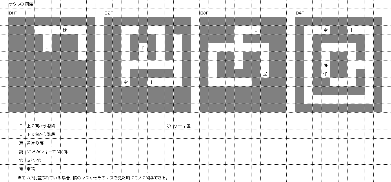 ３０周年のファーストファンタシーであそぼう８ パッケージゲームを死ぬまで遊ぶログ 略称 パケログ