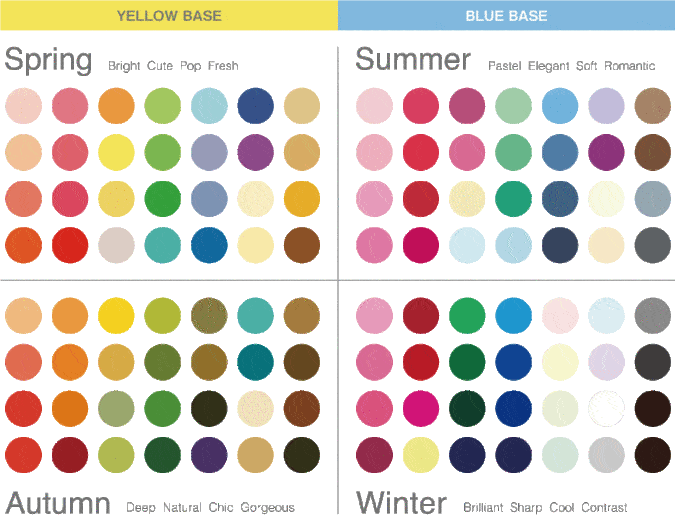 パーソナルカラー診断120色ドレープセット（BIGWAY）＋アドバイスBOOK