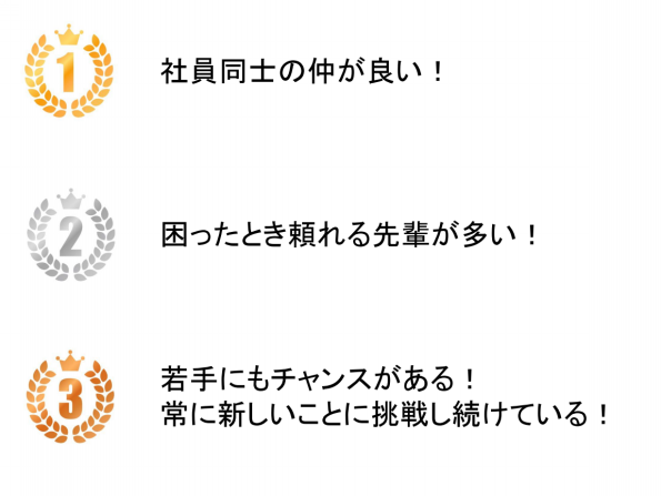 先輩の声 人生に 仕事に 情熱を