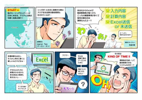 King Of Time導入事例マンガ こみっくおぺら King Of Time導入事例マンガ こみっくおぺら