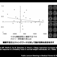 睡眠名言集 水木しげる 愚者の睡眠 賢者の睡眠