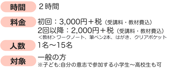 Smile サポート 強みを 見える化するじぶんsmile