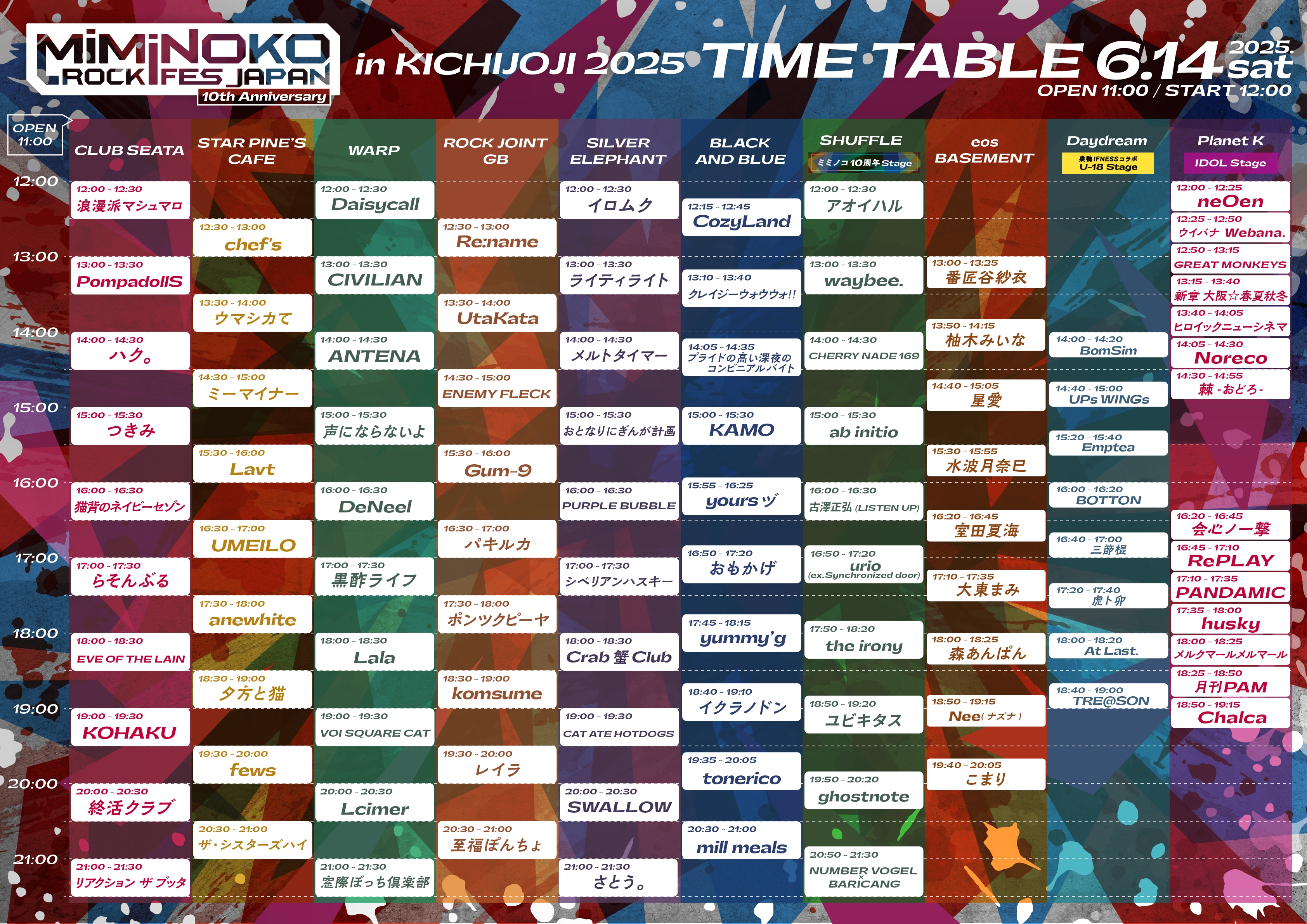 6月14日(土)「MiMiNOKOROCK FES JAPAN in 吉祥寺 2025」 | VOI