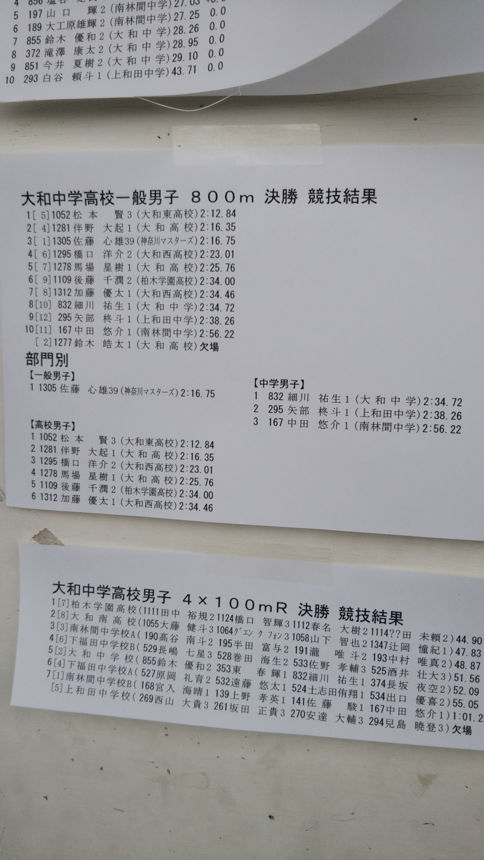 大和市スポーツ陸上競技選手権大会2冠 世界チャンピオンになるゆめに向かって ビリランナー 佐藤心雄のタムタムブログ