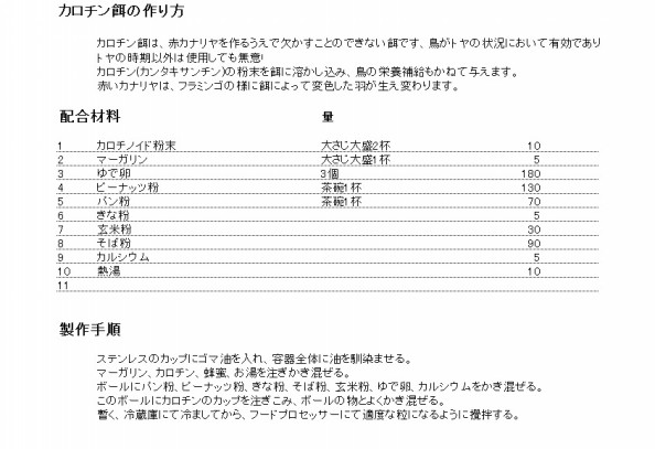 カナリヤの飼い方 巣引き方法 繁殖 色揚げ方法 品評会詳細等 全日本赤カナリヤクラブ All Japan Red Canary Culb