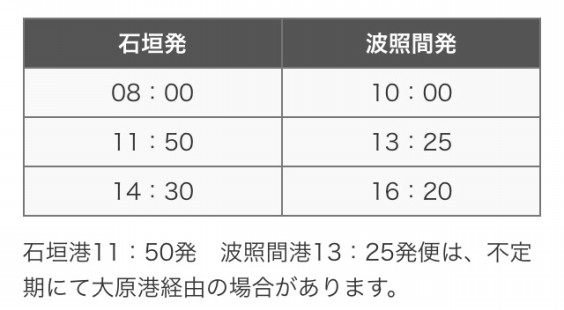 10 11 木 通常営業 あやふふぁみ