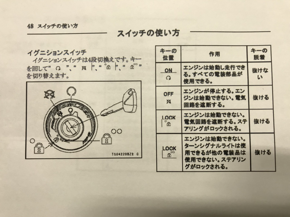 意外とコイツのせいでバッテリー上がりが多い バイクライフをもっと楽しく