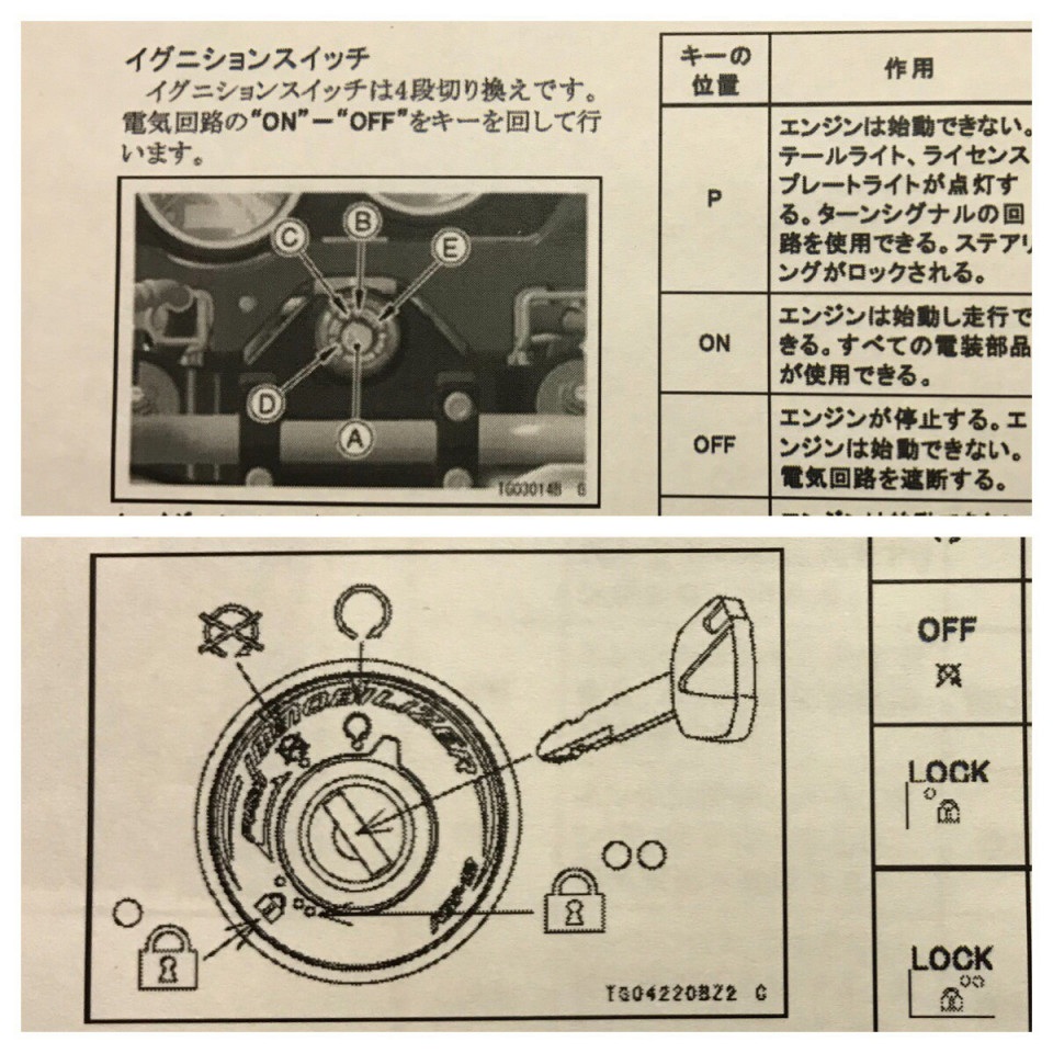 意外とコイツのせいでバッテリー上がりが多い バイクライフをもっと楽しく