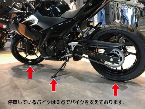 転倒を防ぐには ブレーキレバー活用編 バイクライフをもっと楽しく