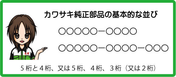 マニアックな話 部品番号の並び バイクライフをもっと楽しく