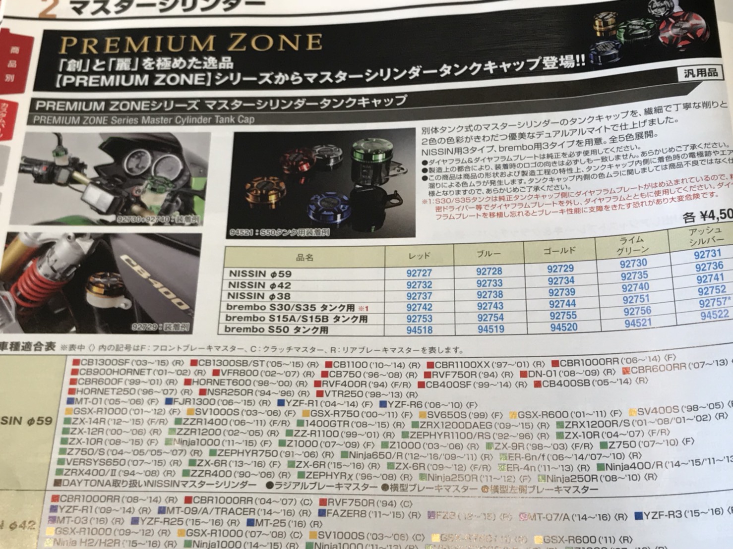 社外部品の装着確認は地味なボクが地味に調べます。 | バイク