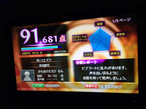 15年11月24日 カラオケ ホリック からおけ太郎のブログ