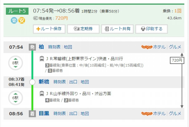 上野東京ラインは便利すぎる 辻村康のスポコン 上野東京ラインは便利すぎる 辻村康のスポコン