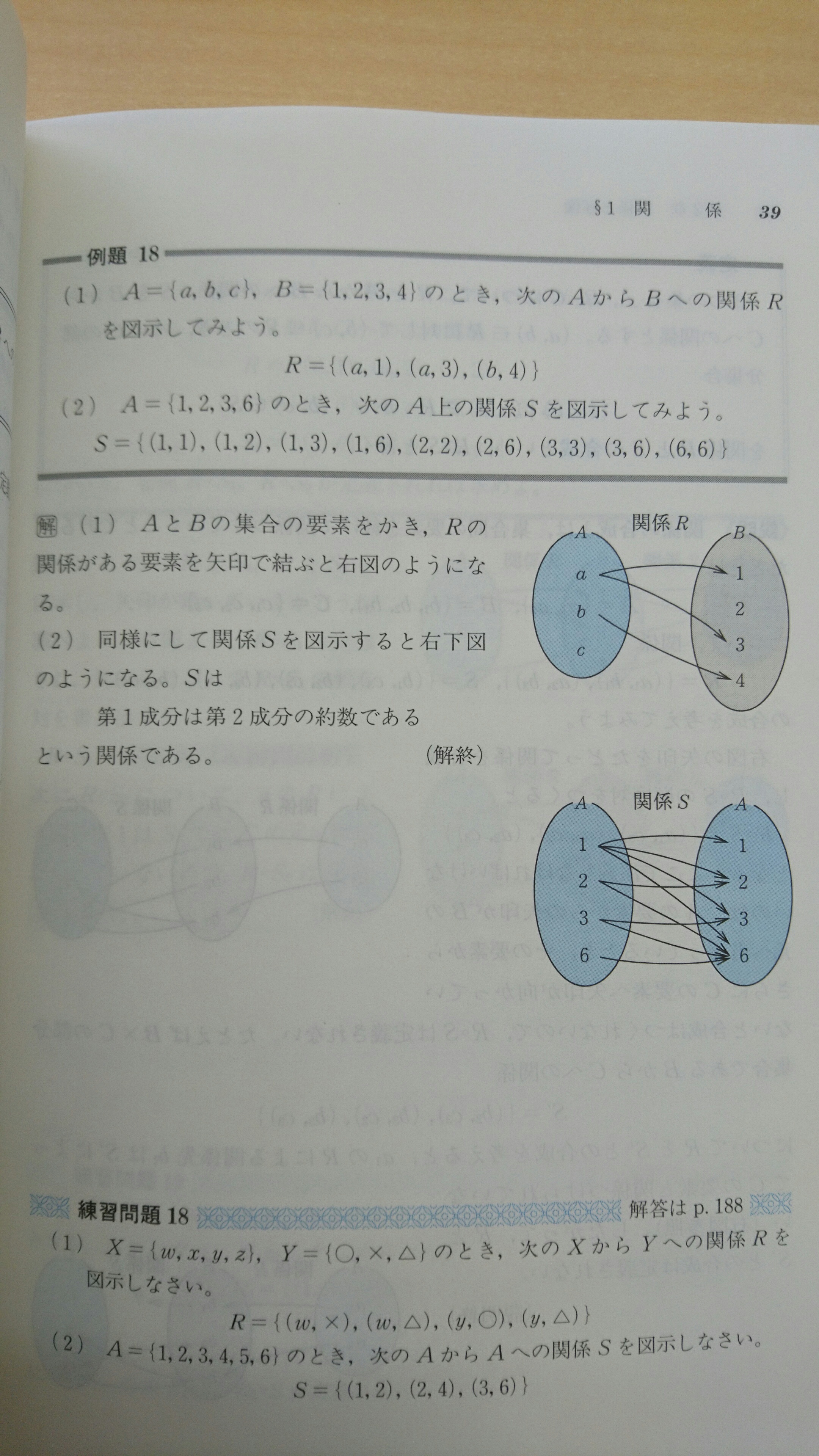 最高かよ！「やさしく学べる離散数学」 | ICUでゴリゴリの文系