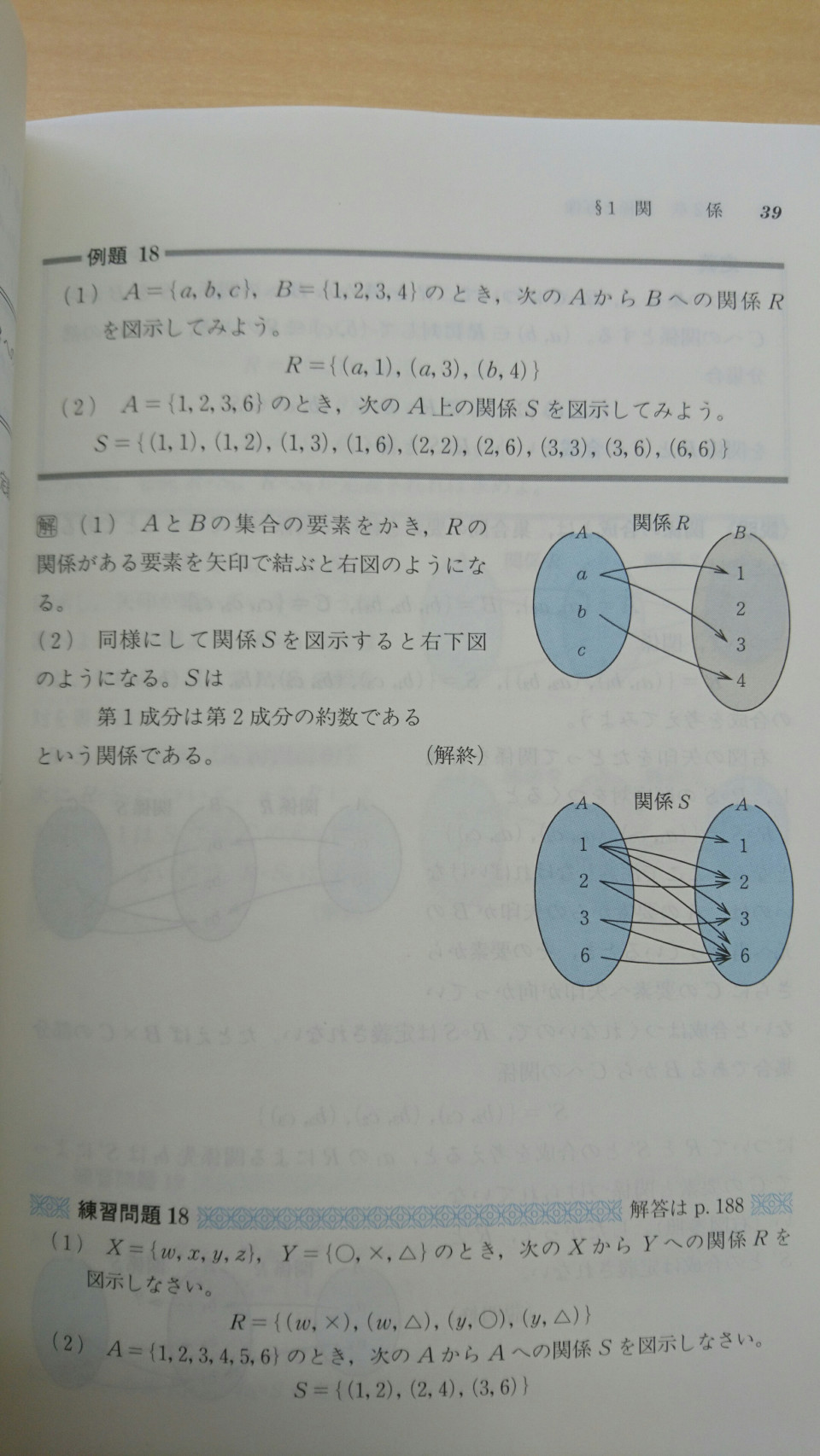 最高かよ やさしく学べる離散数学 Icuでゴリゴリの文系から理転してプログラミングを勉強する勇者の話