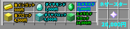 サーバー内の通貨を紹介します Minecraft 弐千円札サーバー