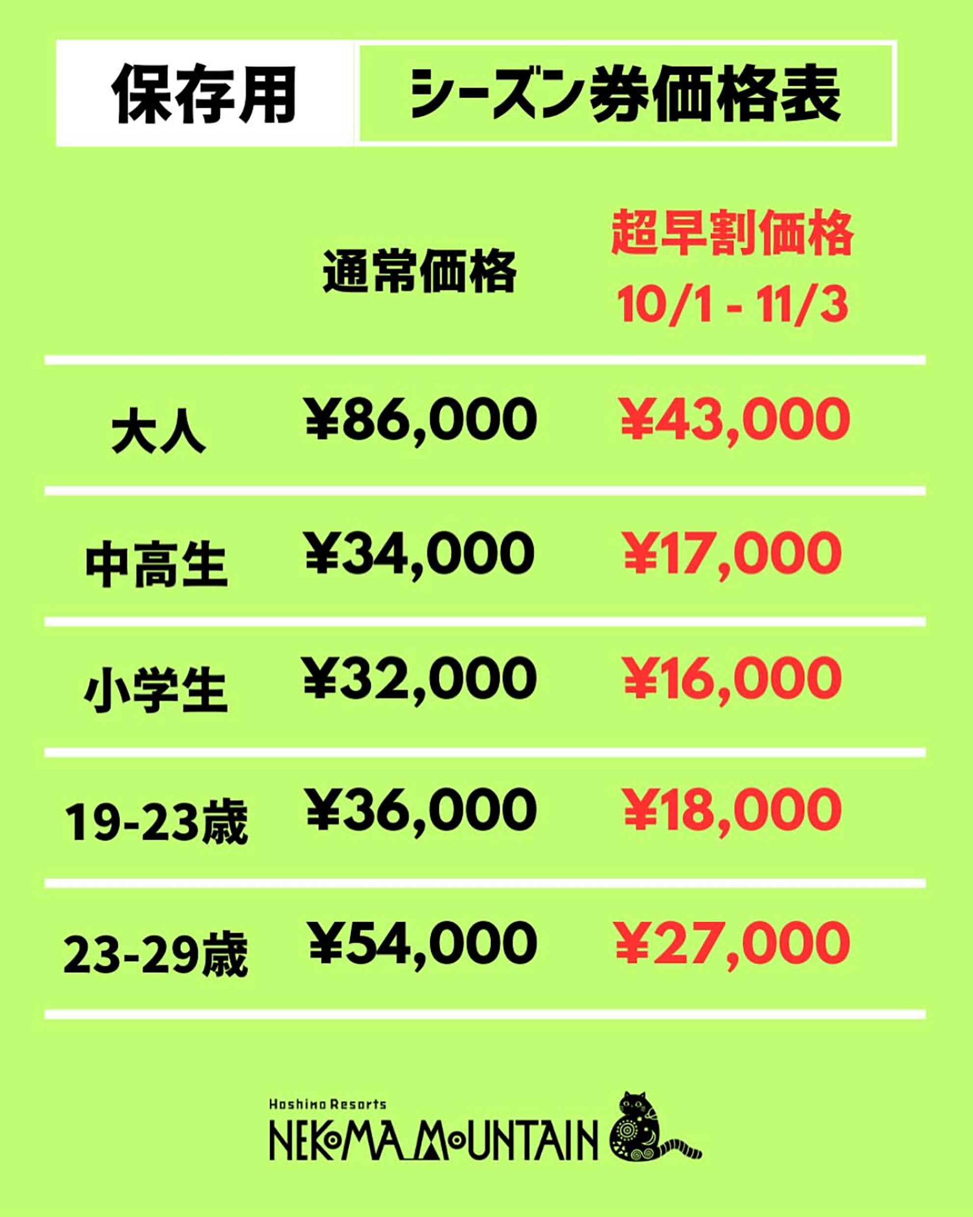 星野リゾート ネコマ マウンテン 超早割リフト券 シーズン券・情報
