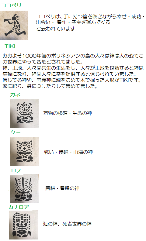 アロハシャツの柄の意味 Hoaloha