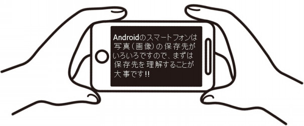 Androidスマホの写真 画像 の保存先 パソコンサークルあっとほーむ スマホの学校