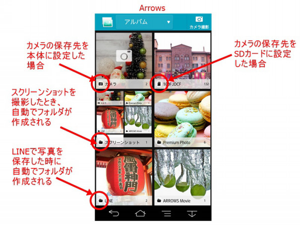 Androidスマホの写真 画像 の保存先 パソコンサークルあっとほーむ スマホの学校