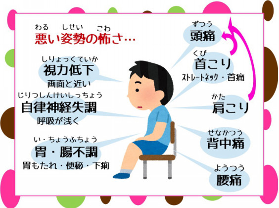 寒い時も姿勢を正しく 足道楽ブログ