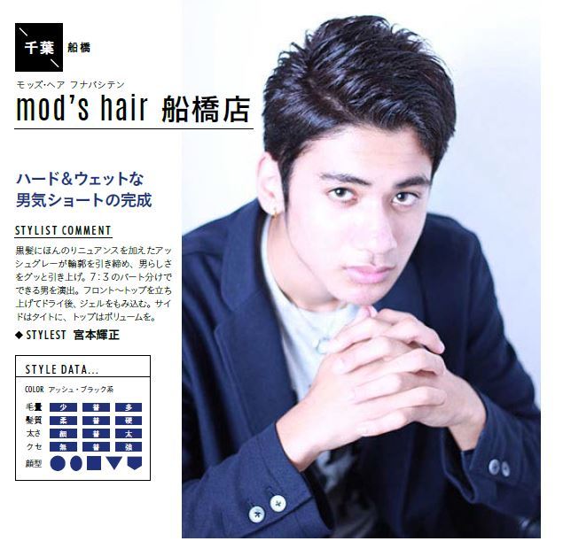 ホットペッパービューティーヘアスタイルコンテスト結果発表 Mod S Hair Stylist Teru の 素晴らしきかなこの人生