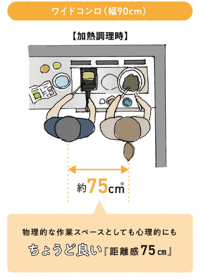 Miele」IHクッキングヒーター KM7684FL | イデアルリビング株式会社 Miele」IHクッキングヒーター KM7684FL | イデアルリビング株式会社