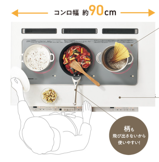 Miele」IHクッキングヒーター KM7684FL | イデアルリビング株式会社 Miele」IHクッキングヒーター KM7684FL | イデアルリビング株式会社