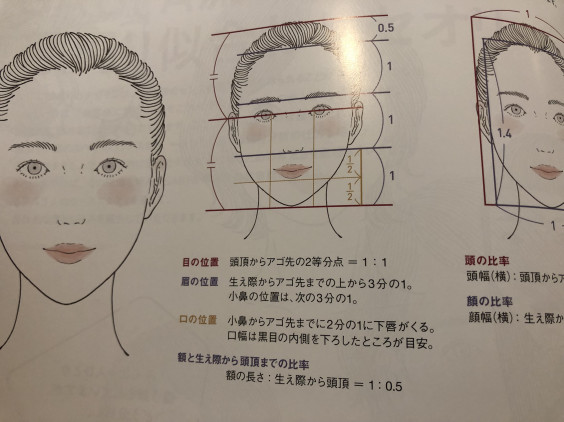 似合わせについて 静岡県 三島市 の 美容院 Various Hair Spa 佐藤元喜 の Blog