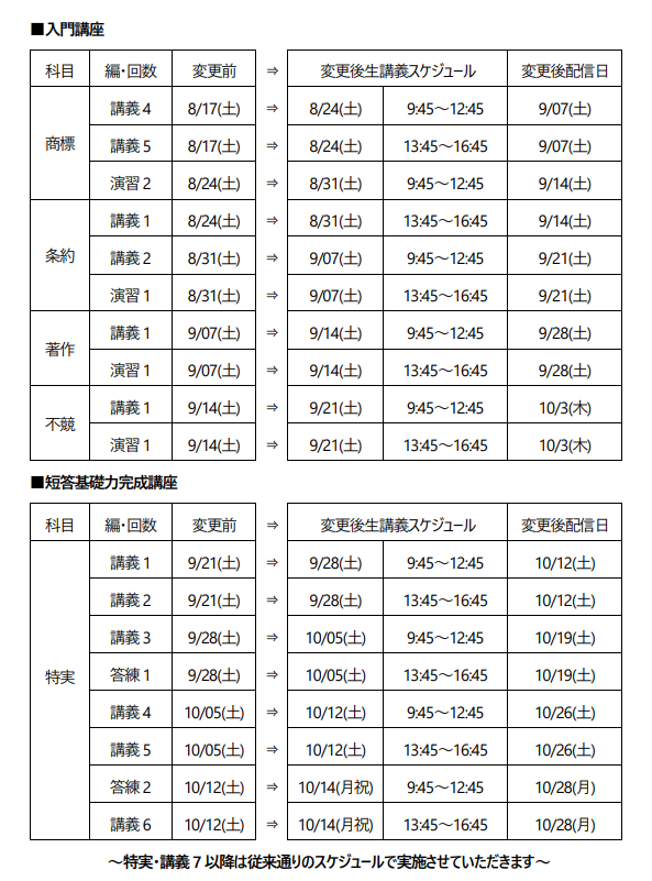 弁理士 納冨美和オフィシャルサイトの記事一覧 : ページ3