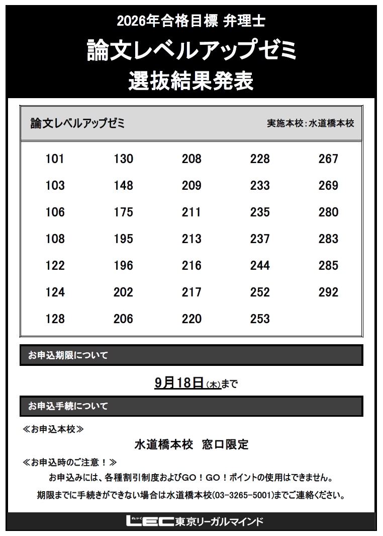 2026年向け「論文レベルアップゼミ」選抜試験結果 | 弁理士 納冨