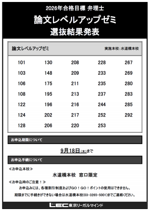 [音声と板書レジュメ付け]　2021　弁理士　納冨美和の論文合格答案完成コース 納冨美和の論文合格答案完成コース(直前PLUS) - 弁理士 学習経験