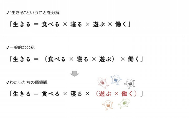 チームファンタジスタとは Team Fantasy Sta チームファンタジスタとは Team Fantasy Sta