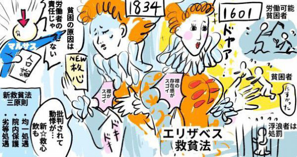 英国処女王18 エリザベス救貧法 キリスト教で読む西洋史ー聖女 悪女 聖人 皇帝 市民