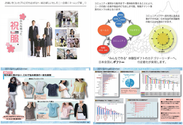 考える 売れるファッション企画 ココベイ株式会社