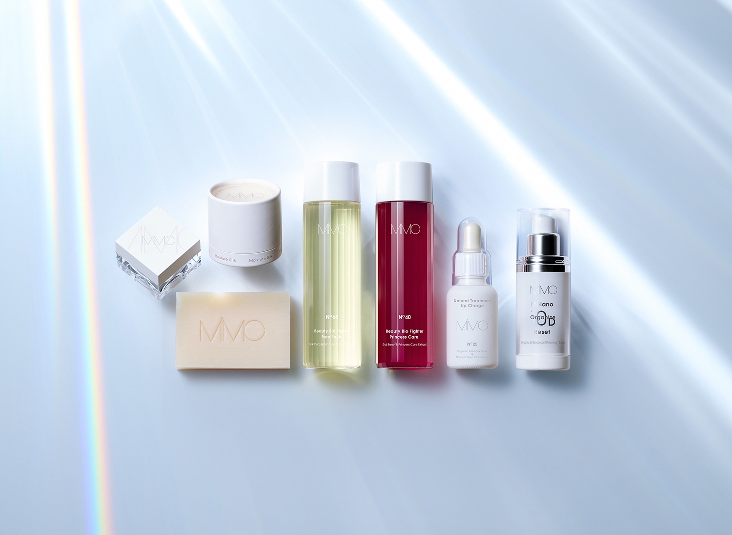 Vol.13 〜肌の内なる力を呼び起こす MiMC的スキンケア理論〜 | MiMC Column