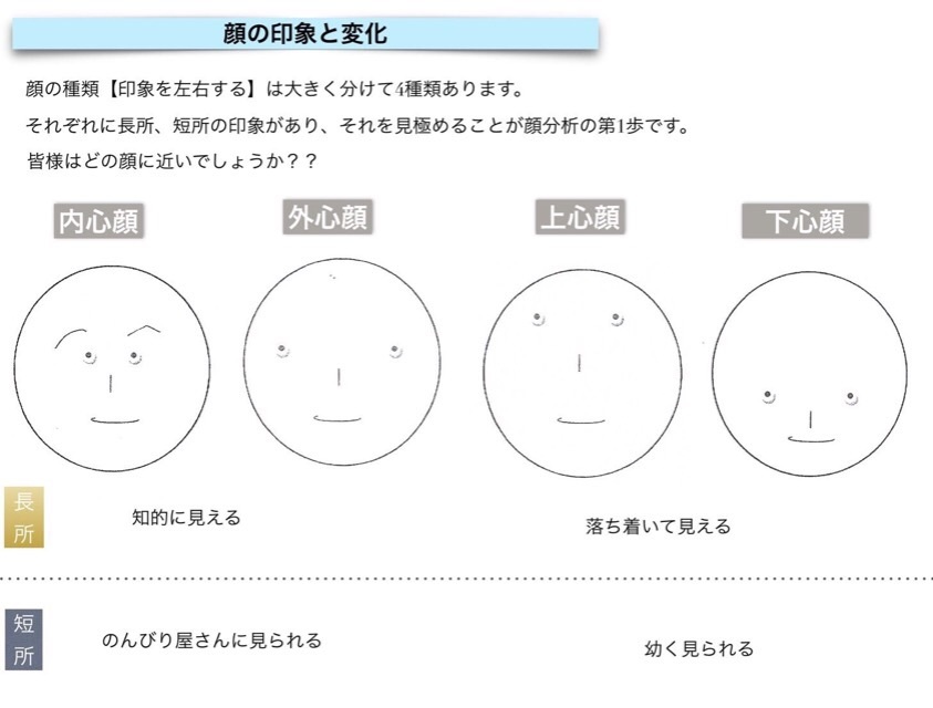 顔の印象の変化について ヘアメイクスタイリスト藤本稔のオフィシャルブログ