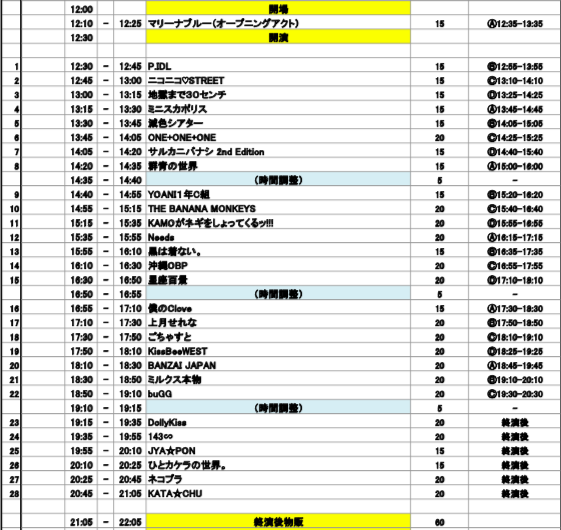 Schedule ページ8 The Banana Monkeys Schedule ページ8 The Banana Monkeys