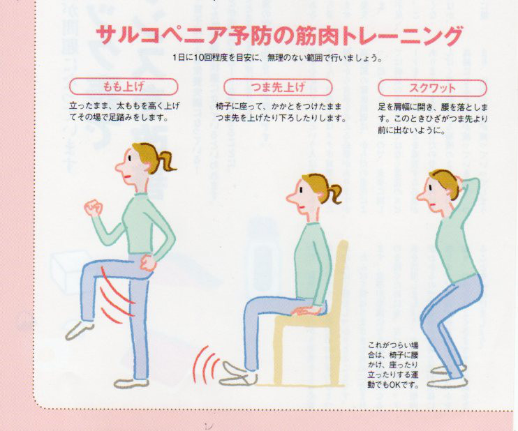 エクササイズ１ イラスト エクササイズ Hosokawa Natsuko Homepage