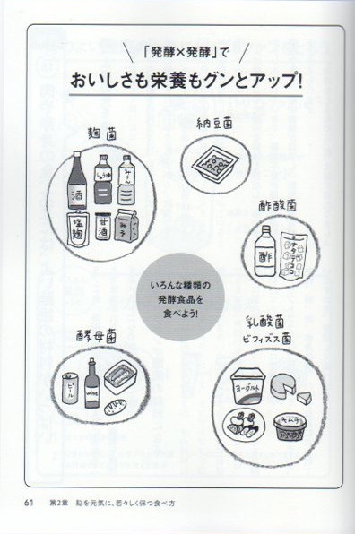 認知症にならない２９の習慣 書籍 イラスト シニア Hosokawa Natsuko Homepage