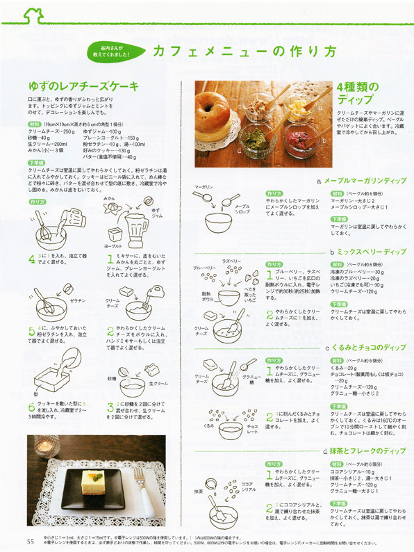 お料理１ イラスト Hosokawa Natsuko Homepage