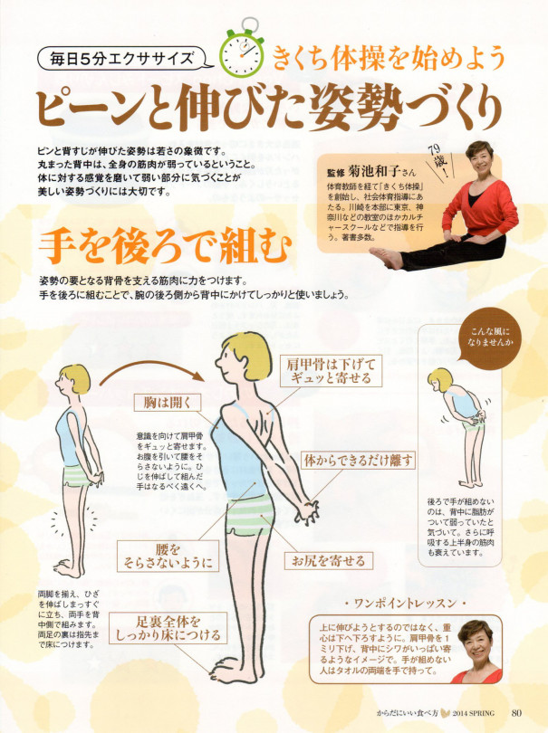 からだにいい食べ方 イラスト 健康 Hosokawa Natsuko Homepage からだにいい食べ方 イラスト 健康 Hosokawa Natsuko Homepage