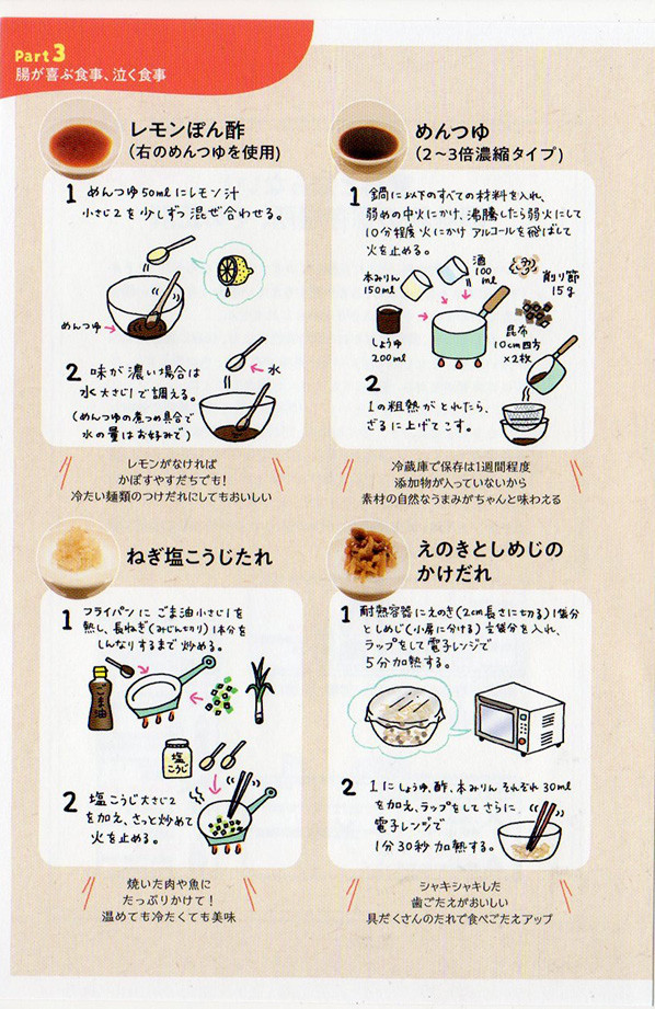 料理 イラスト 食 Hosokawa Natsuko Homepage 料理 イラスト 食 Hosokawa Natsuko Homepage