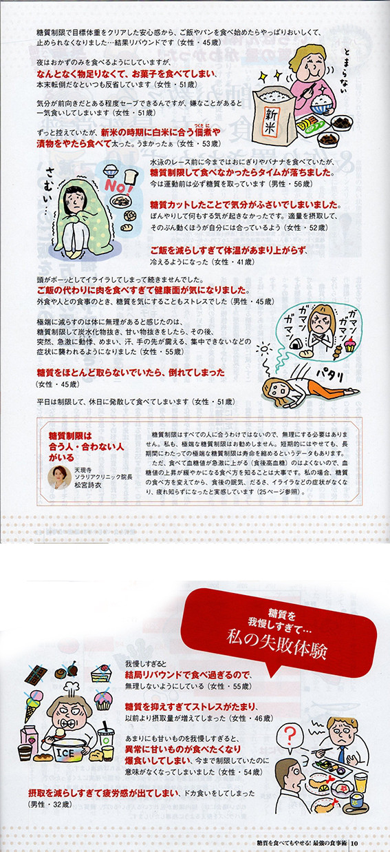 糖質 雑誌 イラスト 健康 Hosokawa Natsuko Homepage