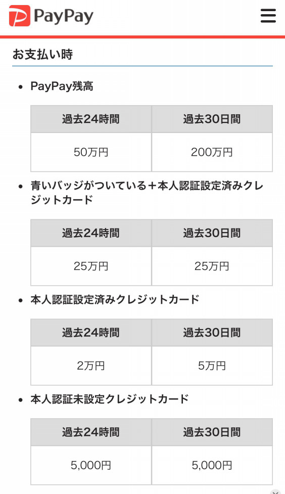 やっとついたぜpaypayの青バッチ ビューラックス 社員奮闘記