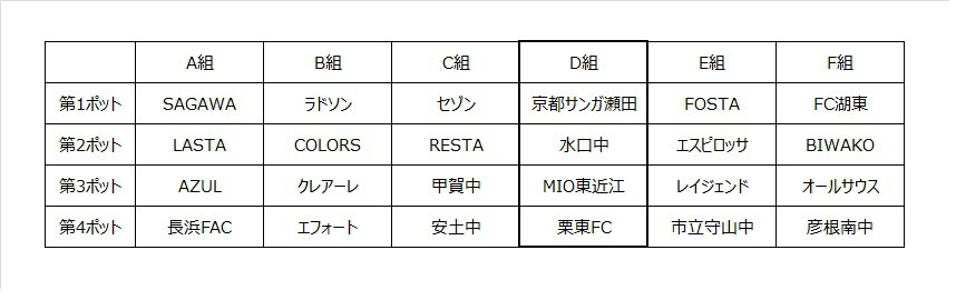 試合予定 栗東fc U 15 ジュニアユース