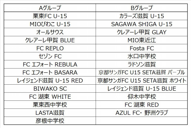 U 13サッカーリーグ19 組み合わせ決定 栗東fc U 15 ジュニアユース U 13サッカーリーグ19 組み合わせ決定 栗東fc U 15 ジュニアユース