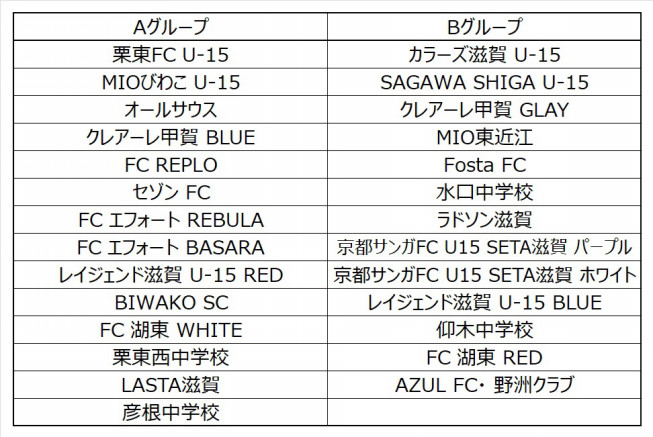 U 13サッカーリーグ19 組み合わせ決定 栗東fc U 15 ジュニアユース