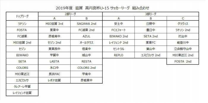 試合予定 栗東fc U 15 ジュニアユース